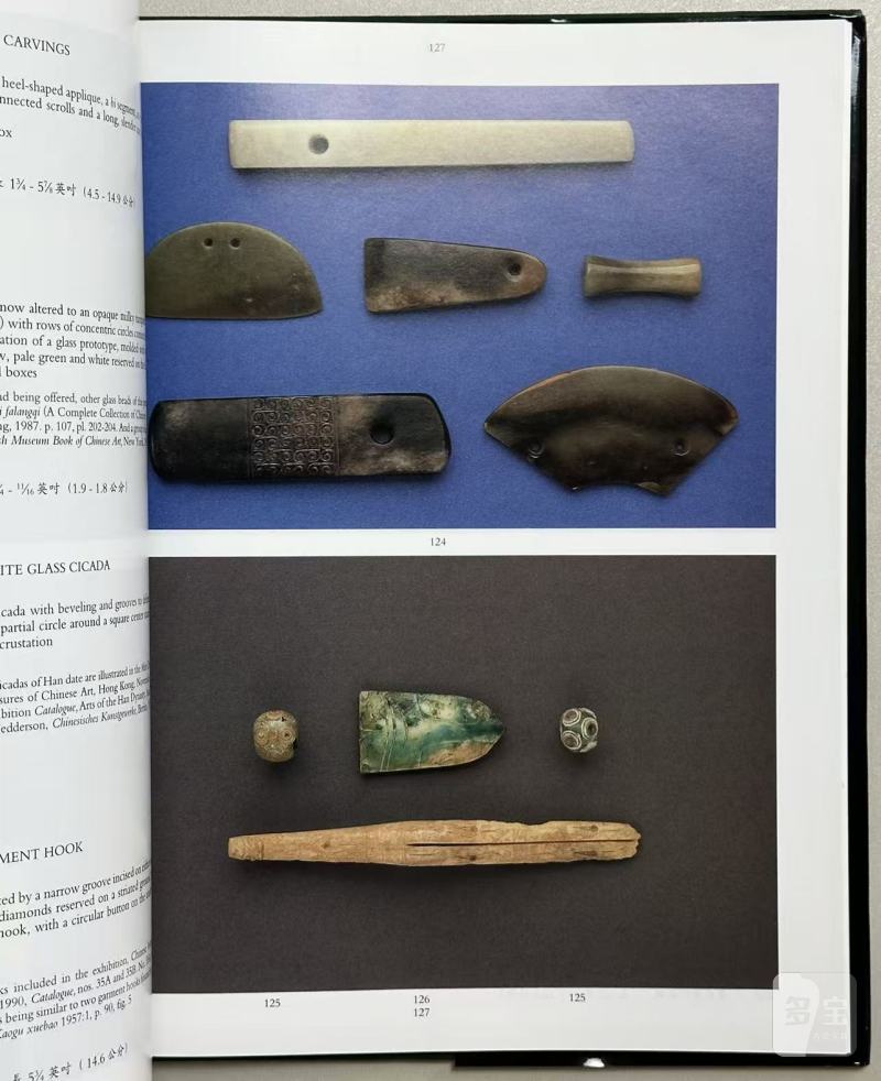 纽约佳士得1995年9月21日 思源堂 何安达收藏中国早期艺术 古玉 青铜器 佛像 宋瓷 唐三彩 - 图2